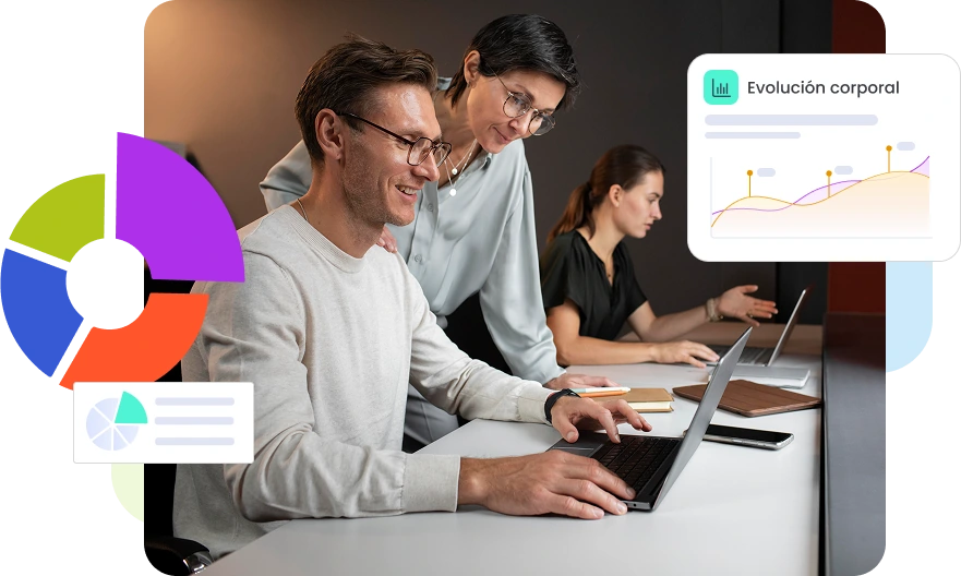 Business wellbeing - WellWo